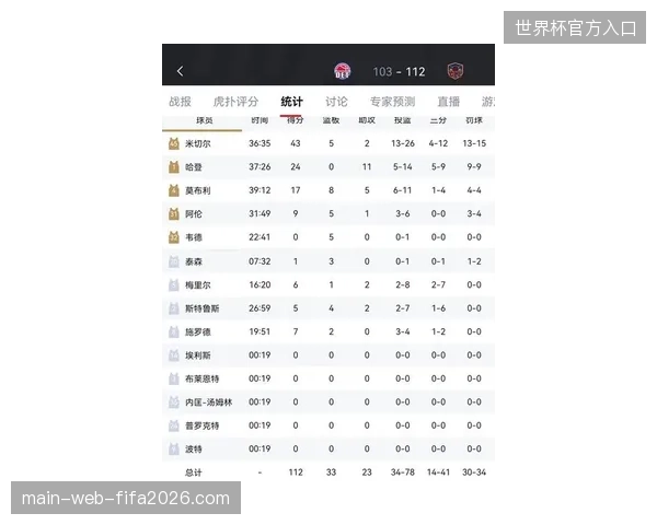 米切尔下半场独得39分创纪录，骑士客场逆转活塞将大比分扳平